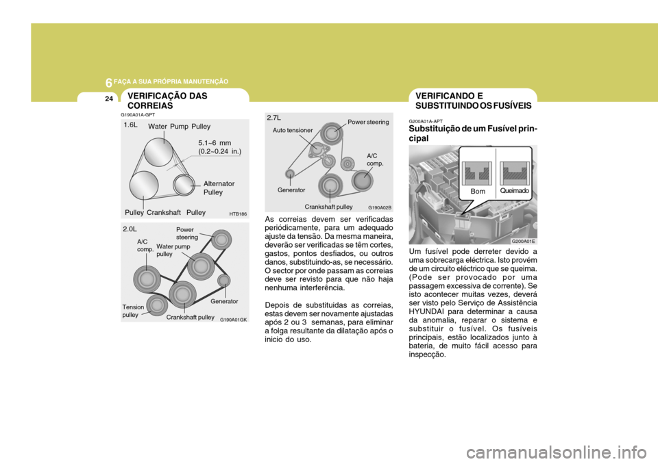 Hyundai Coupe 2005  Manual do proprietário (in Portuguese) 6FAÇA A SUA PRÓPRIA MANUTENÇÃO
24
G190A01A-GPTVERIFICAÇÃO DAS CORREIAS
Tension pulleyGenerator
G190A01GK
Power steering
Water pump pulley
A/Ccomp.
2.0L
Water Pump Pulley
Alternator Pulley
Pulley