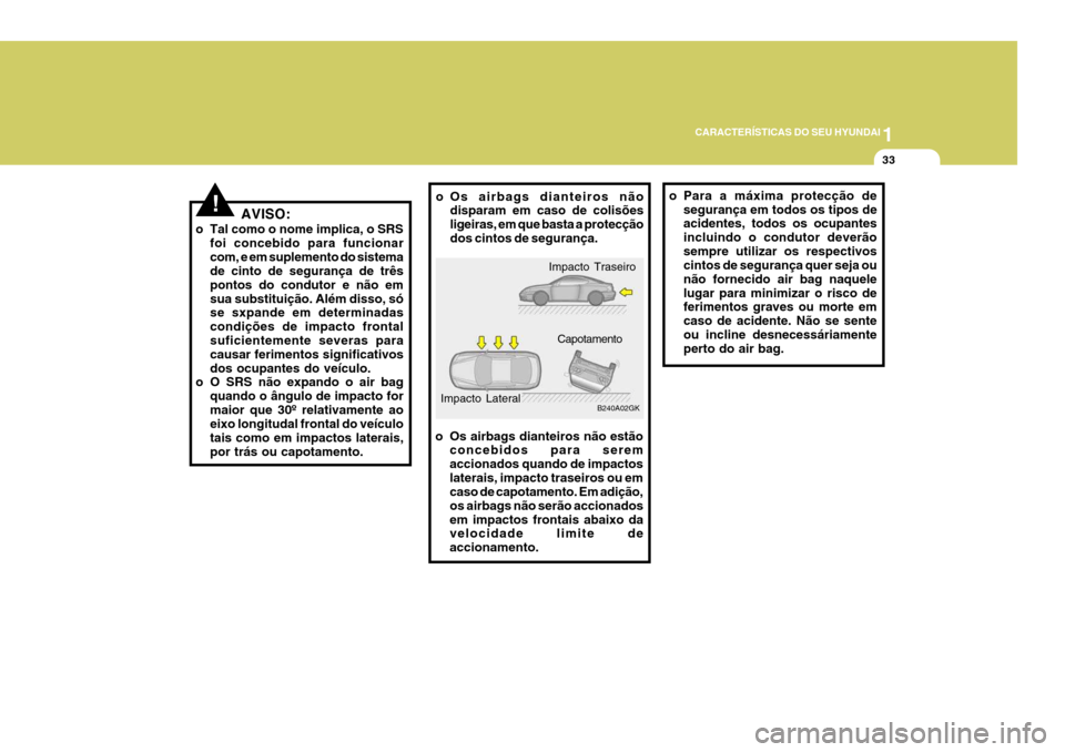 Hyundai Coupe 2005  Manual do proprietário (in Portuguese) 1
CARACTERÍSTICAS DO SEU HYUNDAI
33
o Os airbags dianteiros não
disparam em caso de colisões ligeiras, em que basta a protecçãodos cintos de segurança.
Impacto Traseiro
B240A02GK
Impacto Lateral