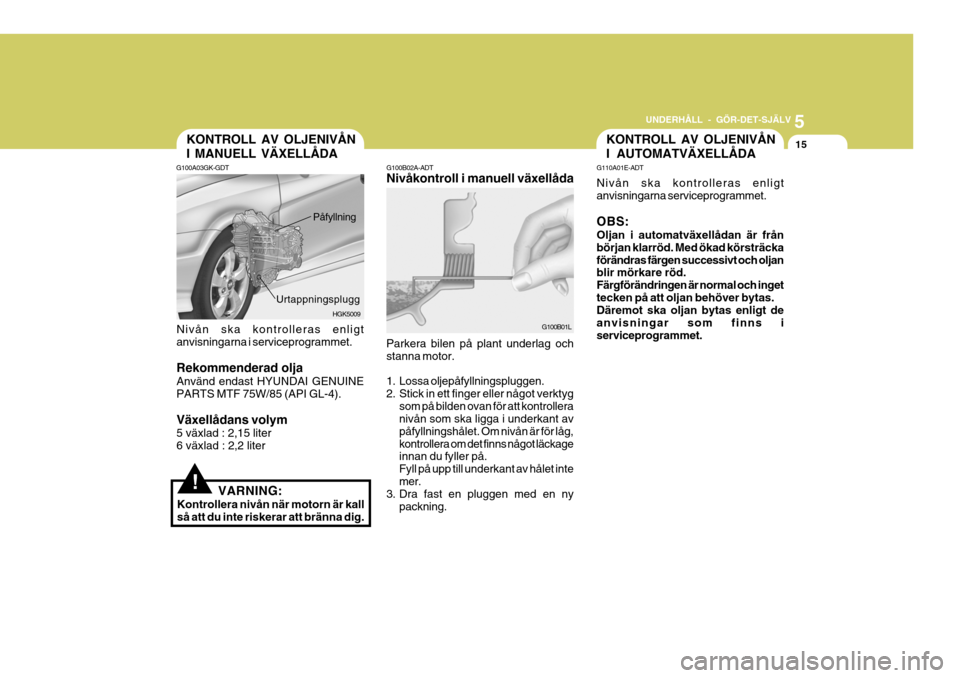 Hyundai Coupe 2005  Ägarmanual (in Swedish) 5
UNDERHÅLL - GÖR-DET-SJÄLV
15KONTROLL AV OLJENIVÅN I MANUELL VÄXELLÅDA
G100B02A-ADT Nivåkontroll i manuell växellåda
G100B01L
Parkera bilen på plant underlag och stanna motor. 
1. Lossa olj