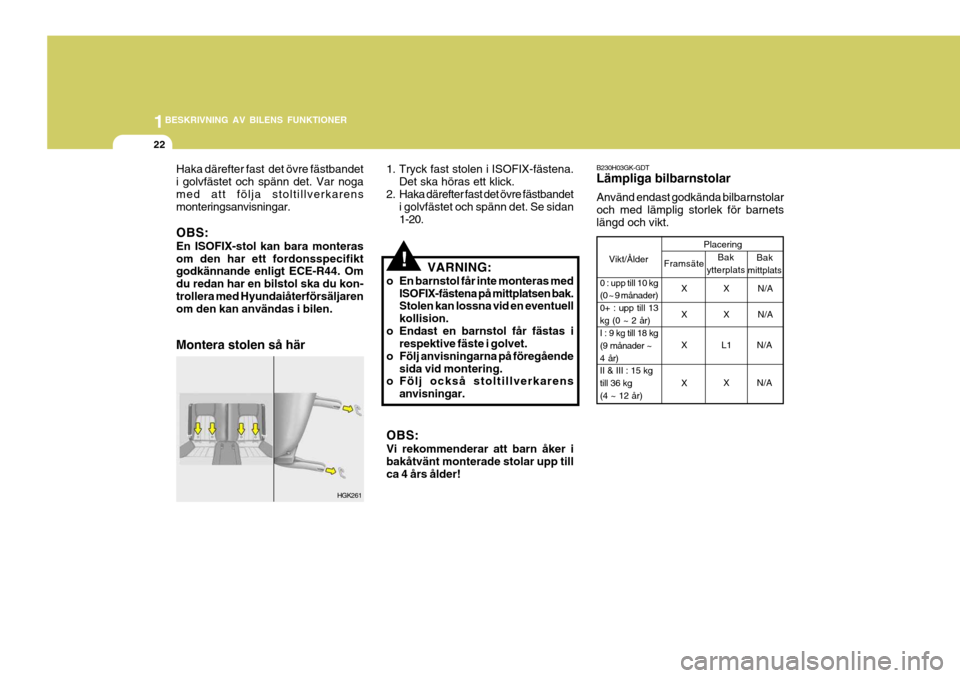Hyundai Coupe 2005  Ägarmanual (in Swedish) 1BESKRIVNING AV BILENS FUNKTIONER
22
B230H03GK-GDT Lämpliga bilbarnstolar Använd endast godkända bilbarnstolar och med lämplig storlek för barnetslängd och vikt.
Bak
mittplats
Vikt/Ålder Placer