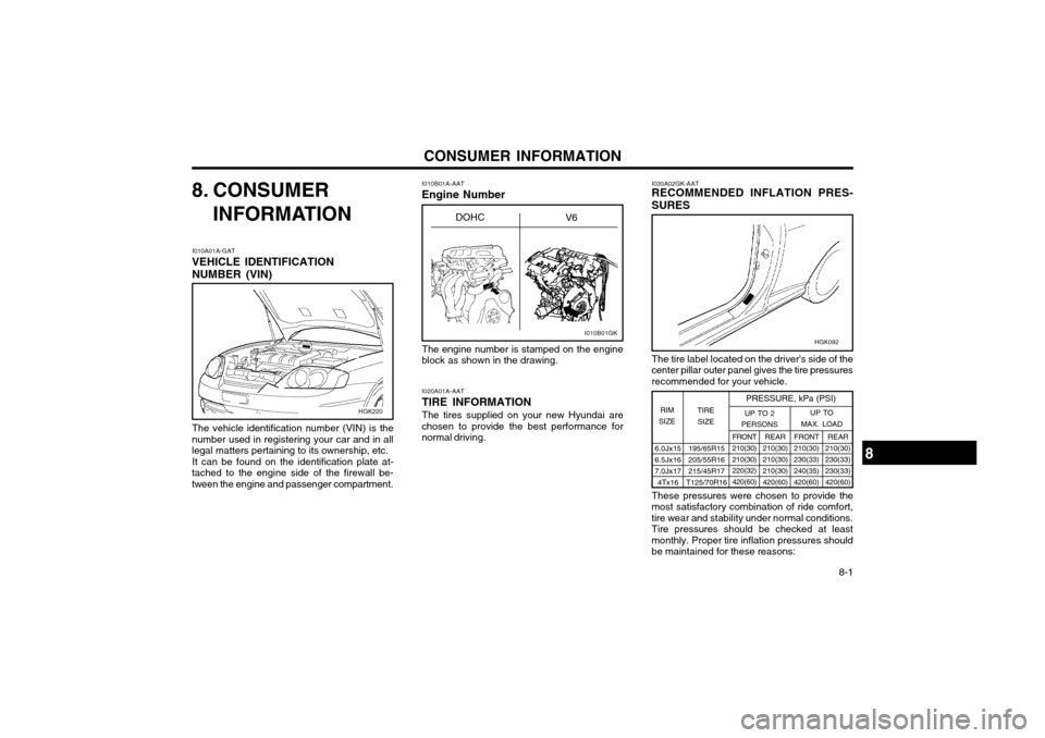 Hyundai Coupe 2004  Owners Manual CONSUMER INFORMATION 8-1
8. CONSUMERINFORMATION
I010A01A-GAT
VEHICLE IDENTIFICATION
NUMBER (VIN) The vehicle identification number (VIN) is the
number used in registering your car and in all legal mat