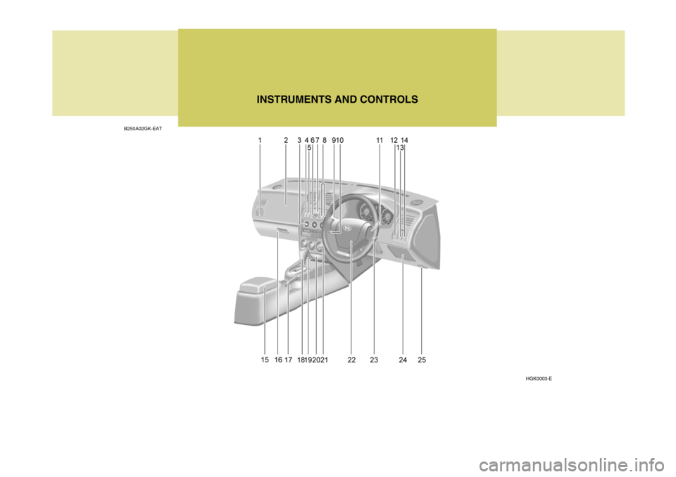 Hyundai Coupe 2004 Owners Manual B250A02GK-EATINSTRUMENTS AND CONTROLS
HGK0003-E Hyundai Coupe 2004 Owners Manual B250A02GK-EATINSTRUMENTS AND CONTROLS
HGK0003-E