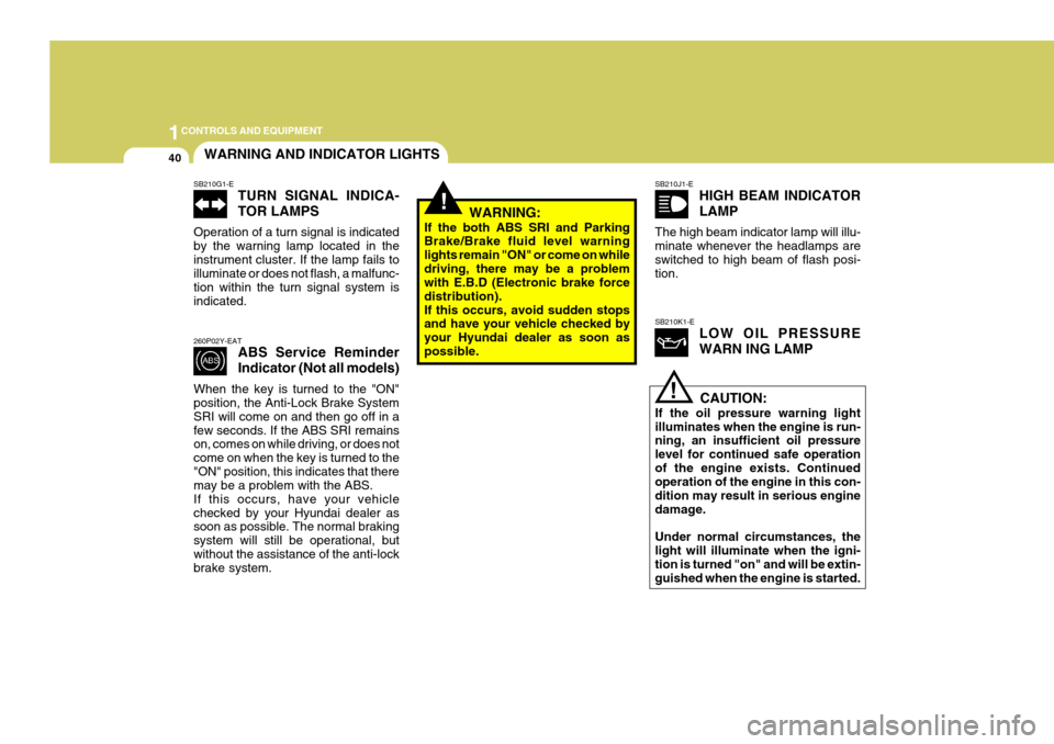 Hyundai Coupe 2004  Owners Manual 1CONTROLS AND EQUIPMENT
40
!
!
WARNING AND INDICATOR LIGHTS
SB210K1-ELOW OIL PRESSURE WARN ING LAMP
SB210G1-ETURN SIGNAL INDICA- TOR LAMPS
Operation of a turn signal is indicated by the warning lamp l
