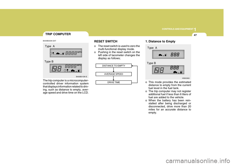 Hyundai Coupe 2004  Owners Manual 1
CONTROLS AND EQUIPMENT
47TRIP COMPUTER
B400B02GK-EAT The trip computer is a microcomputer- controlled driver information system that displays information related to driv-ing, such as distance to emp