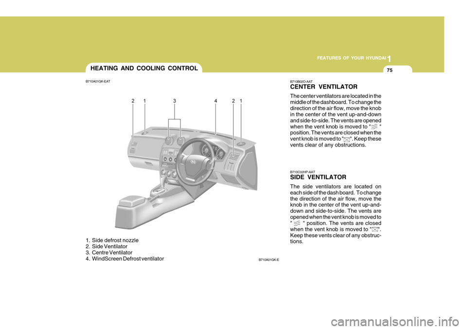 Hyundai Coupe 2004 Owners Manual 1
FEATURES OF YOUR HYUNDAI
75HEATING AND COOLING CONTROL
B710A01GK-EAT
1. Side defrost nozzle
2. Side Ventilator
3. Centre Ventilator
4. WindScreen Defrost ventilator
B710A01GK-E B710B02O-AAT CENT Hyundai Coupe 2004 Owners Manual 1
FEATURES OF YOUR HYUNDAI
75HEATING AND COOLING CONTROL
B710A01GK-EAT
1. Side defrost nozzle
2. Side Ventilator
3. Centre Ventilator
4. WindScreen Defrost ventilator
B710A01GK-E B710B02O-AAT CENT