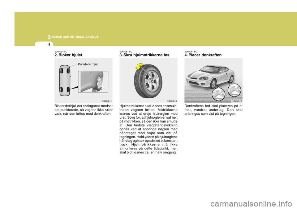 Hyundai Coupe 2004 Instruktionsbog (in Danish) 3 SÅDAN GØR DE I NØDSTILFÆLDE
8
HGK4013
SD070E1-FC
3. Skru hjulmøtrikkerne løs Hjulmøtrikkerne skal løsnes en smule, inden vognen løftes. Møtrikkerneløsnes ved at dreje hjulnøglen mod ure Hyundai Coupe 2004 Instruktionsbog (in Danish) 3 SÅDAN GØR DE I NØDSTILFÆLDE
8
HGK4013
SD070E1-FC
3. Skru hjulmøtrikkerne løs Hjulmøtrikkerne skal løsnes en smule, inden vognen løftes. Møtrikkerneløsnes ved at dreje hjulnøglen mod ure