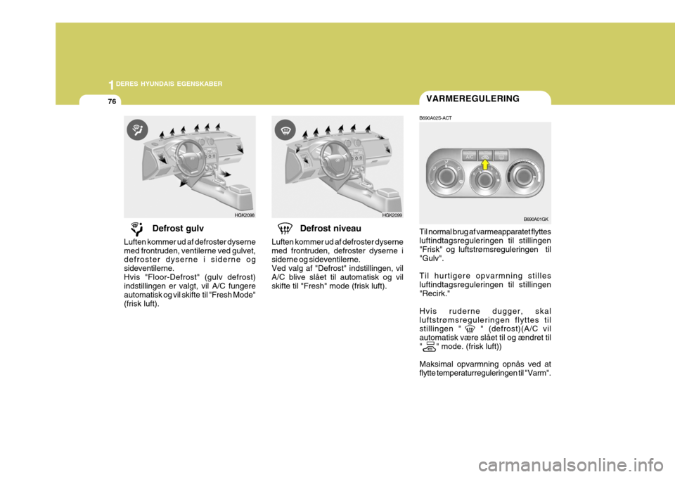 Hyundai Coupe 2004 Instruktionsbog (in Danish) 1DERES HYUNDAIS EGENSKABER
76VARMEREGULERING
Defrost gulv
Luften kommer ud af defroster dyserne med frontruden, ventilerne ved gulvet, defroster dyserne i siderne og sideventilerne.Hvis "Floor-Defrost Hyundai Coupe 2004 Instruktionsbog (in Danish) 1DERES HYUNDAIS EGENSKABER
76VARMEREGULERING
Defrost gulv
Luften kommer ud af defroster dyserne med frontruden, ventilerne ved gulvet, defroster dyserne i siderne og sideventilerne.Hvis "Floor-Defrost