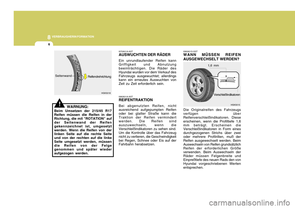 Hyundai Coupe 2004  Betriebsanleitung (in German) 8VERBRAUGHERIN FORMATION
6
I090A01S-GST WANN MÜSSEN REIFEN AUSGEWECHSELT WERDEN?
Die Originalreifen  des Fahrzeugs
verfügen  über
Reifenverschleißindikatoren. Diese erscheinen, wenn die Profiltief