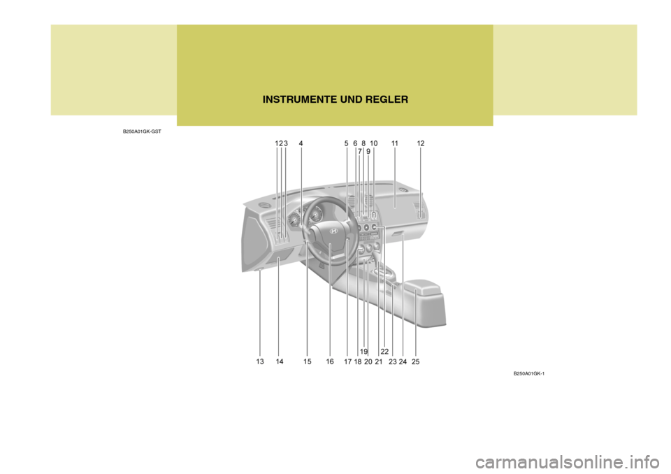 Hyundai Coupe 2004  Betriebsanleitung (in German) INSTRUMENTE UND REGLER
B250A01GK-GST
B250A01GK-1  