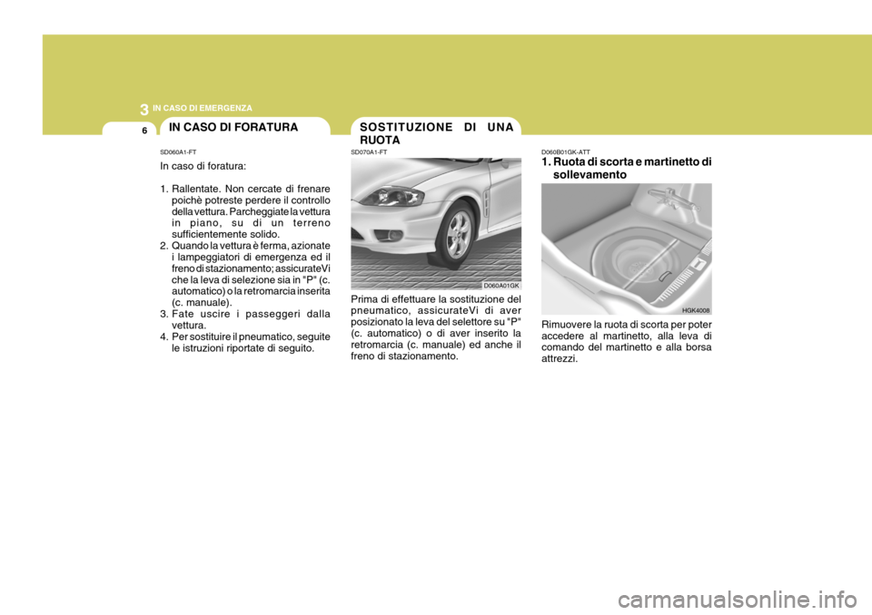 Hyundai Coupe 2004 Manuale del proprietario (in Italian) 3 IN CASO DI EMERGENZA
6
SD060A1-FT In caso di foratura:
1. Rallentate. Non cercate di frenare
poichè potreste perdere il controllo della vettura. Parcheggiate la vettura in piano, su di un terreno Hyundai Coupe 2004 Manuale del proprietario (in Italian) 3 IN CASO DI EMERGENZA
6
SD060A1-FT In caso di foratura:
1. Rallentate. Non cercate di frenare
poichè potreste perdere il controllo della vettura. Parcheggiate la vettura in piano, su di un terreno