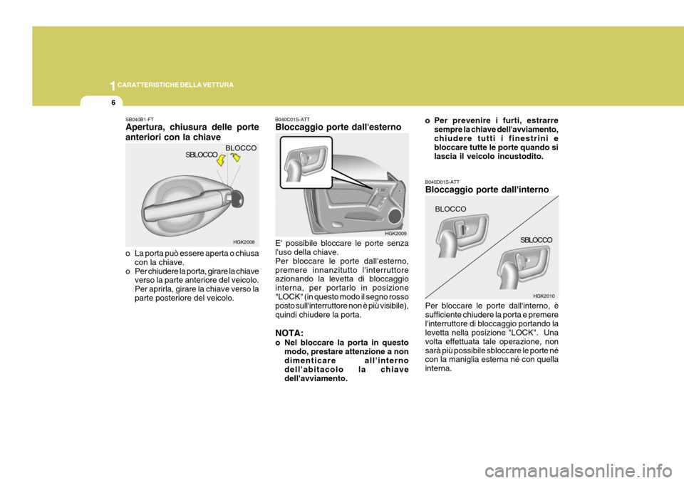 Hyundai Coupe 2004  Manuale del proprietario (in Italian) 1CARATTERISTICHE DELLA VETTURA
6
B040D01S-ATT Bloccaggio porte dallinterno Per bloccare le porte dallinterno, è sufficiente chiudere la porta e premerelinterruttore di bloccaggio portando la levet
