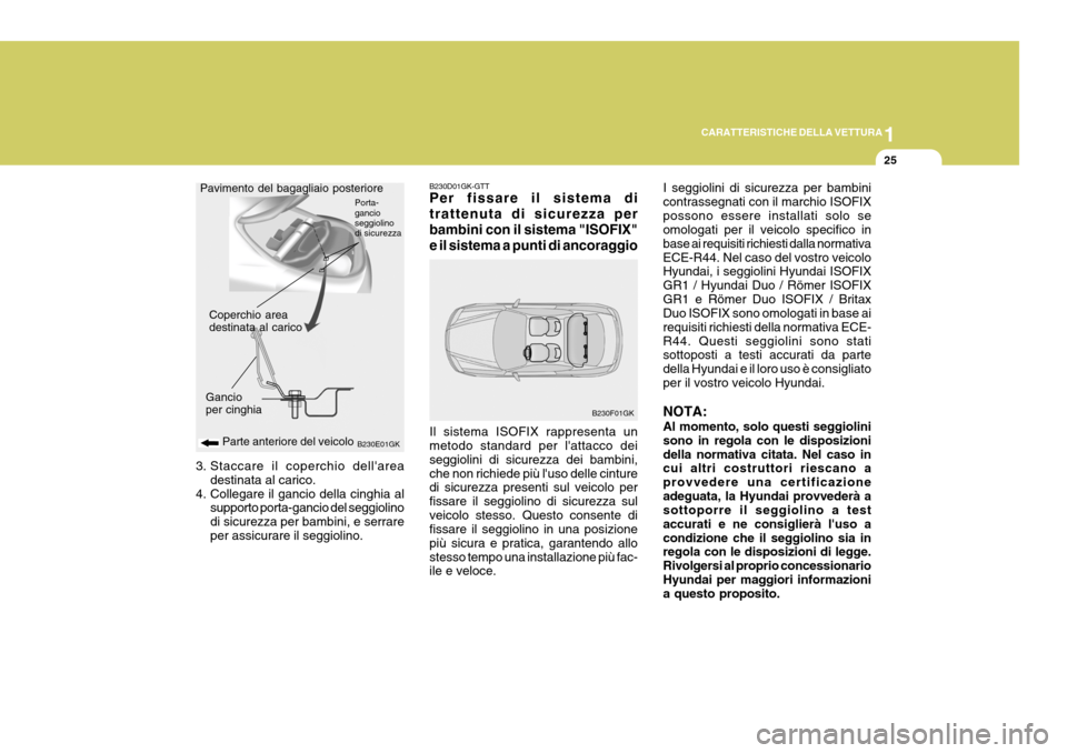 Hyundai Coupe 2004  Manuale del proprietario (in Italian) 1
CARATTERISTICHE DELLA VETTURA
25
3. Staccare il coperchio dellarea
destinata al carico.
4. Collegare il gancio della cinghia al supporto porta-gancio del seggiolino di sicurezza per bambini, e serr