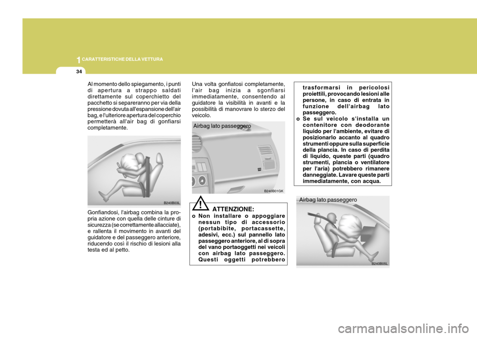 Hyundai Coupe 2004  Manuale del proprietario (in Italian) 1CARATTERISTICHE DELLA VETTURA
34
Airbag lato passeggero
Al momento dello spiegamento, i punti di apertura a strappo saldatidirettamente sul coperchietto del pacchetto si separeranno per via della pre