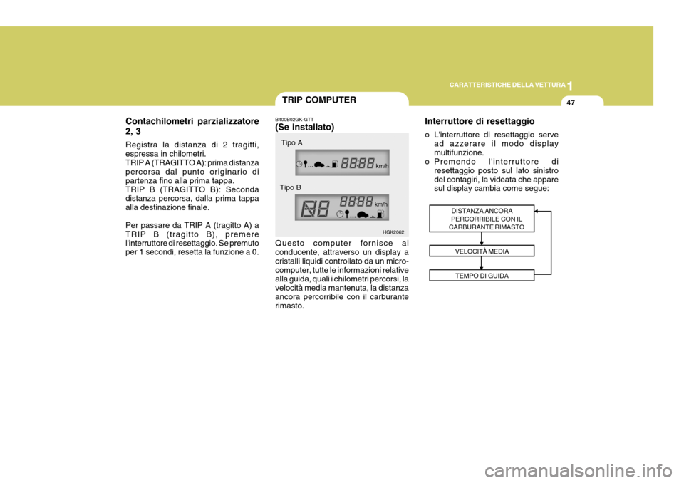 Hyundai Coupe 2004  Manuale del proprietario (in Italian) 1
CARATTERISTICHE DELLA VETTURA
47
Contachilometri parzializzatore 2, 3 Registra la distanza di 2 tragitti, espressa in chilometri.TRIP A (TRAGITTO A): prima distanza percorsa dal punto originario di 