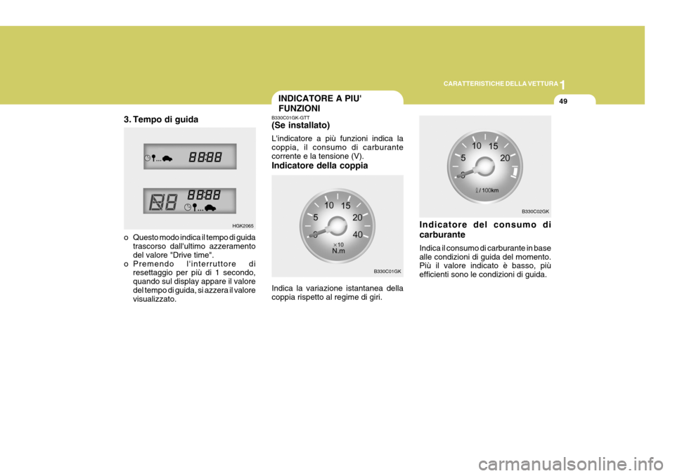Hyundai Coupe 2004  Manuale del proprietario (in Italian) 1
CARATTERISTICHE DELLA VETTURA
49
3. Tempo di guida 
o Questo modo indica il tempo di guida trascorso dallultimo azzeramento del valore "Drive time".
o Premendo linterruttore di resettaggio per pi�