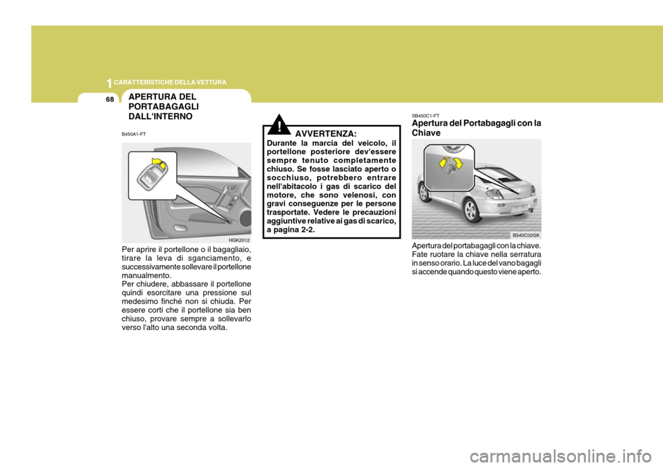 Hyundai Coupe 2004 Manuale del proprietario (in Italian) 1CARATTERISTICHE DELLA VETTURA
68APERTURA DEL PORTABAGAGLIDALLINTERNO
B450A1-FT Per aprire il portellone o il bagagliaio, tirare la leva di sganciamento, e successivamente sollevare il portellonemanu Hyundai Coupe 2004 Manuale del proprietario (in Italian) 1CARATTERISTICHE DELLA VETTURA
68APERTURA DEL PORTABAGAGLIDALLINTERNO
B450A1-FT Per aprire il portellone o il bagagliaio, tirare la leva di sganciamento, e successivamente sollevare il portellonemanu