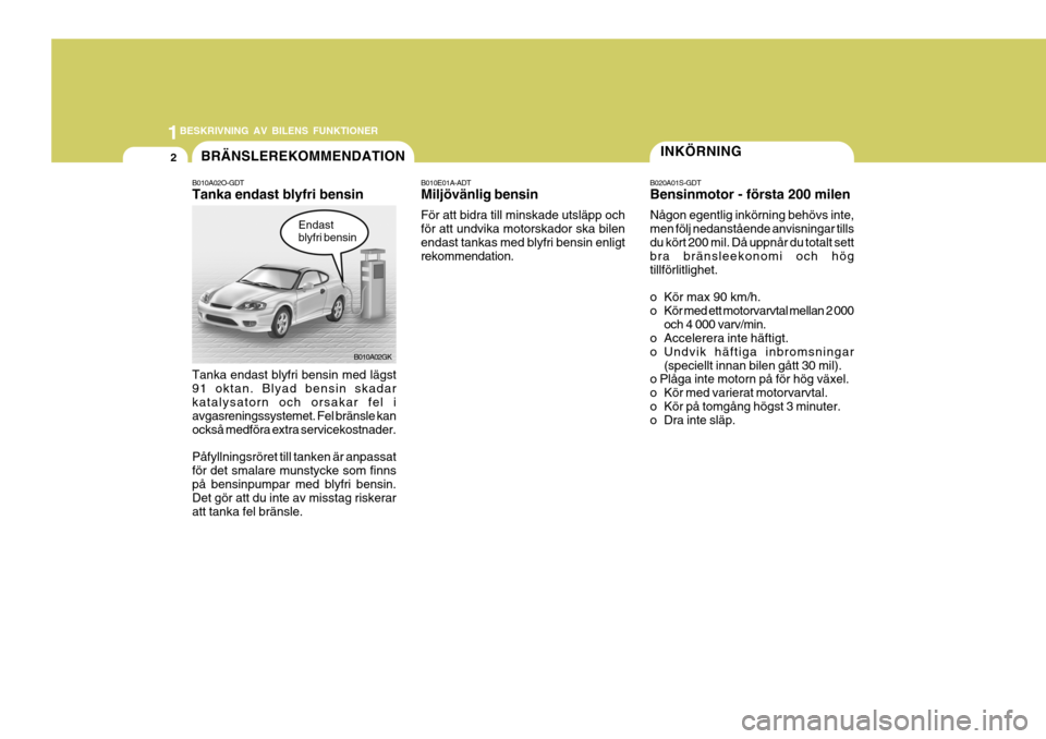 Hyundai Coupe 2004  Ägarmanual (in Swedish) 1BESKRIVNING AV BILENS FUNKTIONER
2
B010A02GK
INKÖRNING
B020A01S-GDT Bensinmotor - första 200 milen Någon egentlig inkörning behövs inte, men följ nedanstående anvisningar tillsdu kört 200 mil