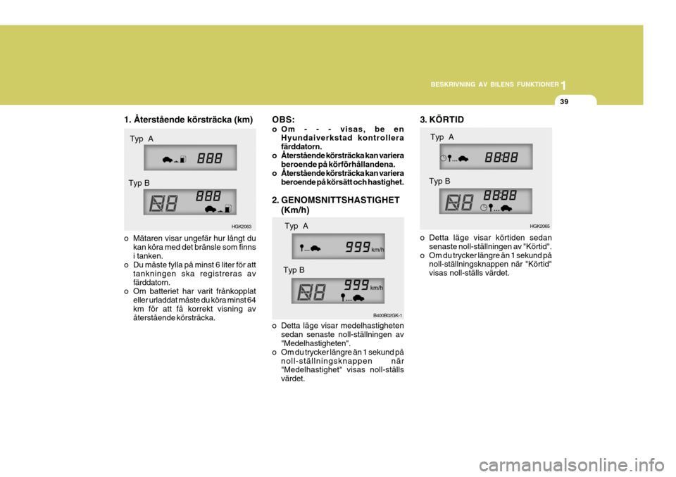 Hyundai Coupe 2004  Ägarmanual (in Swedish) 1
BESKRIVNING AV BILENS FUNKTIONER
39
1. Återstående körsträcka (km)
Typ  A
Typ B HGK2063
o Mätaren visar ungefär hur långt du kan köra med det bränsle som finns i tanken.
o Du måste fylla p
