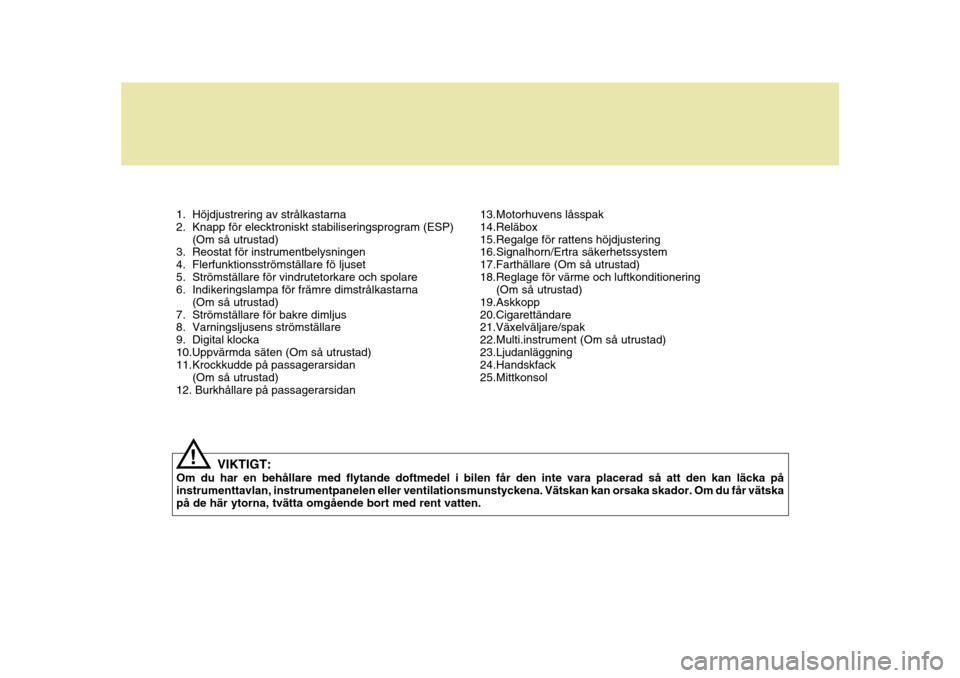 Hyundai Coupe 2004  Ägarmanual (in Swedish) 1. Höjdjustrering av strålkastarna 
2. Knapp för elecktroniskt stabiliseringsprogram (ESP)(Om så utrustad)
3. Reostat för instrumentbelysningen
4. Flerfunktionsströmställare fö ljuset
5. Strö