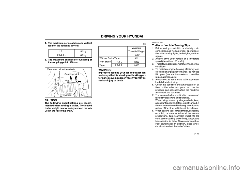 Hyundai Coupe 2003 Service Manual DRIVING YOUR HYUNDAI 2- 15
Maximum
Towable Weight Trailer550
1,200 1,400
CAUTION: The following specifications are recom-
mended when towing a trailer. The loadedtrailer weight cannot safely exceed th
