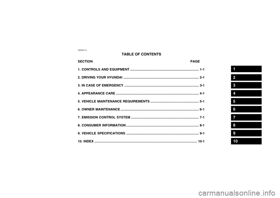 Hyundai Coupe 2003  Owners Manual SA060A1-ETABLE OF CONTENTS
SECTION      PAGE
1. CONTROLS AND EQUIPMENT .......................................................................... 1-1
2. DRIVING YOUR  HYUNDAI .........................