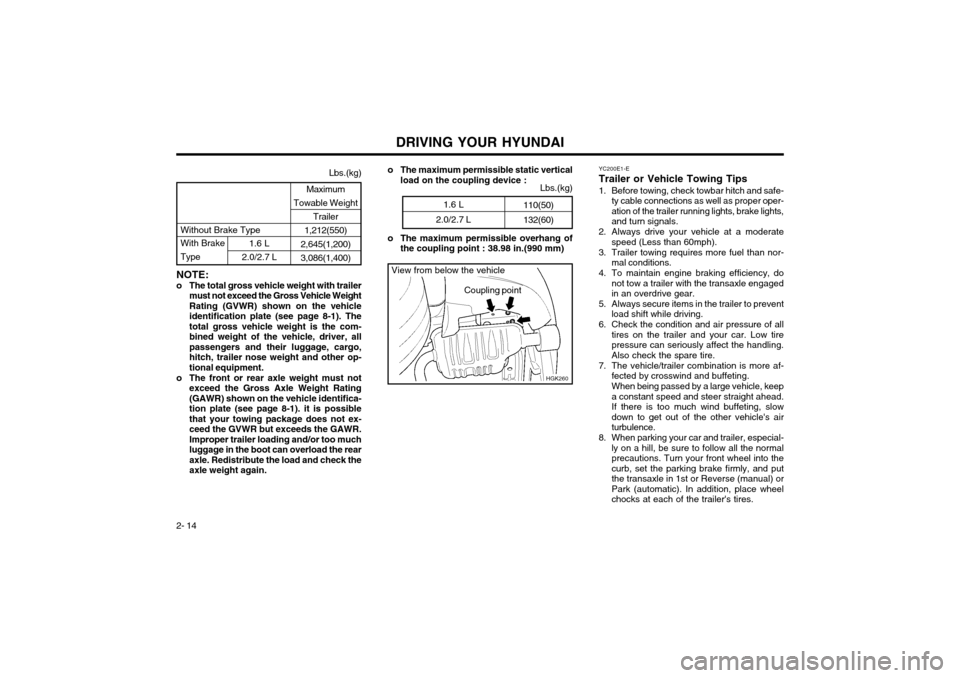 Hyundai Coupe 2003 User Guide DRIVING YOUR HYUNDAI
2- 14
Coupling point
HGK260
View from below the vehicle YC200E1-E Trailer or Vehicle Towing Tips 
1. Before towing, check towbar hitch and safe-
ty cable connections as well as pr