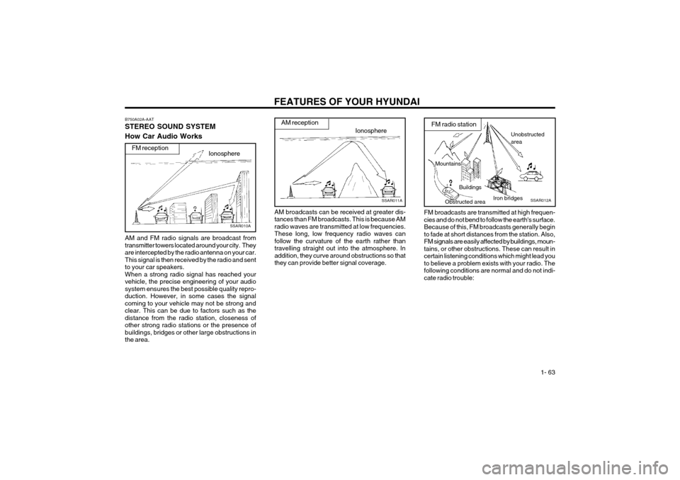 Hyundai Coupe 2003  Owners Manual FEATURES OF YOUR HYUNDAI  1- 63
MountainsBuildings
Obstructed area Iron bridges
Unobstructed area
FM radio station
SSAR012A
Ionosphere
SSAR011A
AM receptionB750A02A-AAT STEREO SOUND SYSTEM How Car Aud