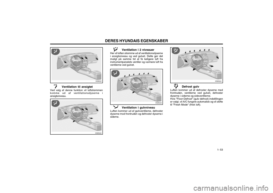 Hyundai Coupe 2003  Instruktionsbog (in Danish) DERES HYUNDAIS EGENSKABER1- 53
HGK023
HGK024
Ventilation i gulvniveau
Luften kommer ud af gulvventilerne, defroster dyserne mod frontruden og defroster dyserne isiderne.
Ventilation til ansigtet
Ved v