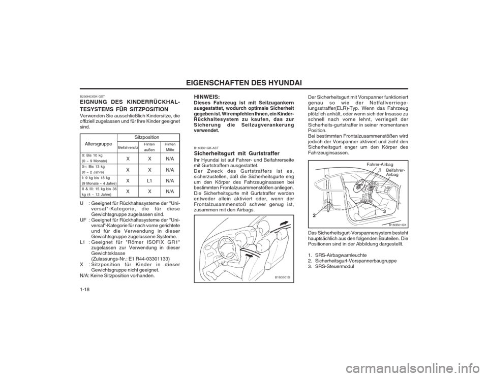 Hyundai Coupe 2003  Betriebsanleitung (in German) EIGENSCHAFTEN DES HYUNDAI
1-18
B180B01GK
Fahrer-Airbag1
2 3Beifahrer- Airbag
Der Sicherheitsgurt mit Vorspanner funktioniert genau so wie der Notfallverriege- lungsstraffer(ELR)-Typ. Wenn das Fahrzeug