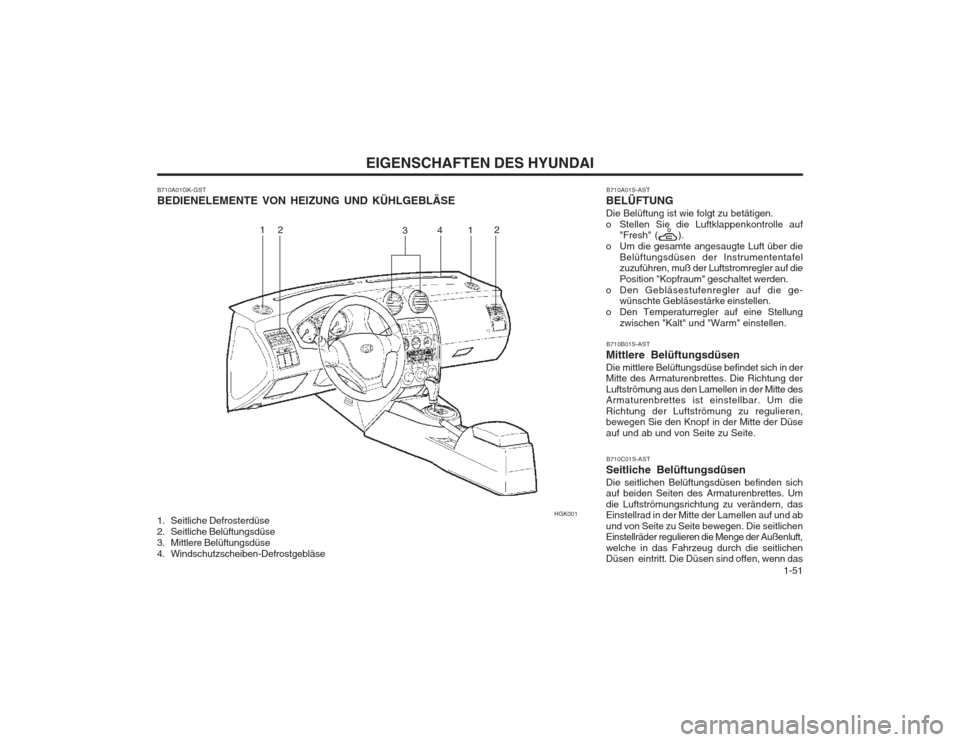 Hyundai Coupe 2003 Betriebsanleitung (in German) 1-51
EIGENSCHAFTEN DES HYUNDAI
B710A01GK-GST BEDIENELEMENTE VON HEIZUNG UND KÜHLGEBLÄSE
1. Seitliche Defrosterdüse
2. Seitliche Belüftungsdüse
3. Mittlere Belüftungsdüse
4. Windschutzscheib Hyundai Coupe 2003 Betriebsanleitung (in German) 1-51
EIGENSCHAFTEN DES HYUNDAI
B710A01GK-GST BEDIENELEMENTE VON HEIZUNG UND KÜHLGEBLÄSE
1. Seitliche Defrosterdüse
2. Seitliche Belüftungsdüse
3. Mittlere Belüftungsdüse
4. Windschutzscheib