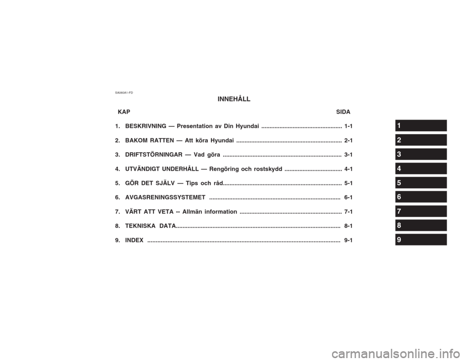 Hyundai Coupe 2003  Ägarmanual (in Swedish) SA060A1-FDINNEHÅLL
KAP                                                                                             SIDA
1. BESKRIVNING — Presentation av Din Hyundai ................................