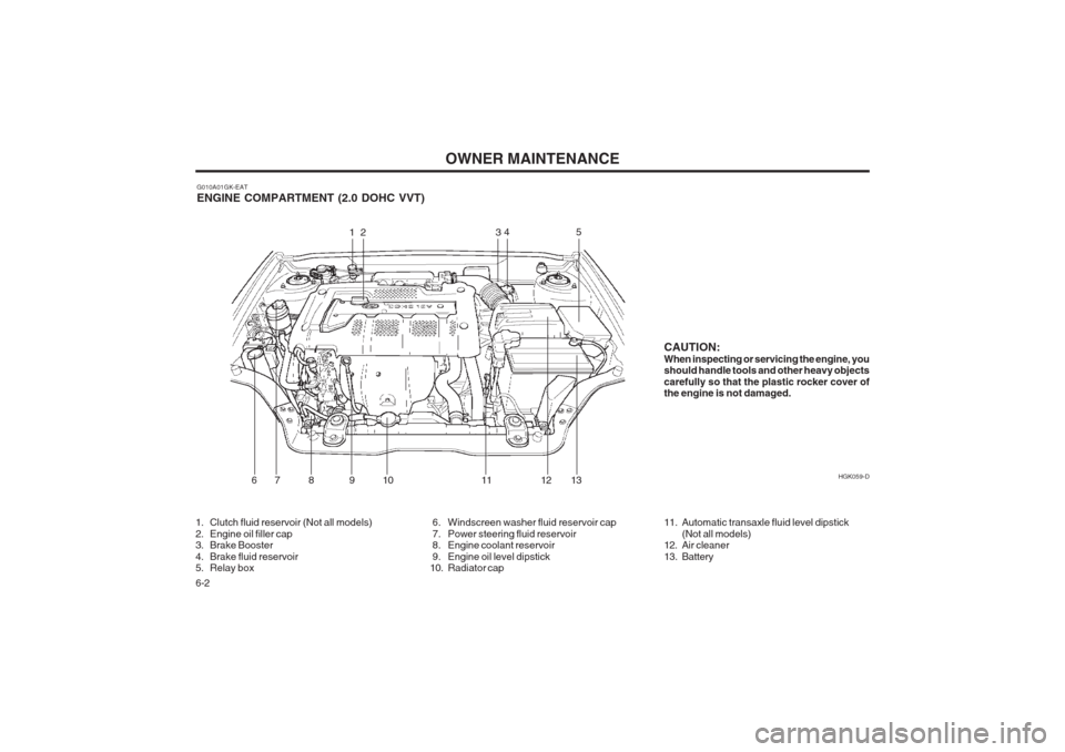 Hyundai Coupe 2002 Owners Manual OWNER MAINTENANCE
6-2
G010A01GK-EAT ENGINE COMPARTMENT (2.0 DOHC VVT) HGK059-D
CAUTION: When inspecting or servicing the engine, you should handle tools and other heavy objects carefully so that the p Hyundai Coupe 2002 Owners Manual OWNER MAINTENANCE
6-2
G010A01GK-EAT ENGINE COMPARTMENT (2.0 DOHC VVT) HGK059-D
CAUTION: When inspecting or servicing the engine, you should handle tools and other heavy objects carefully so that the p