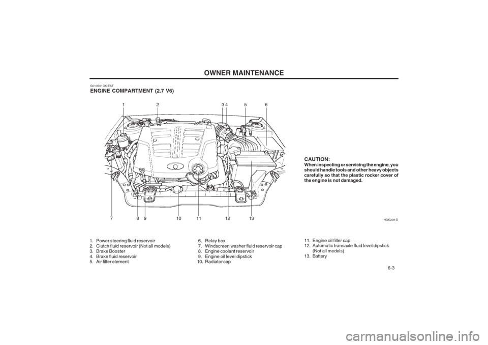 Hyundai Coupe 2002 Owners Manual OWNER MAINTENANCE 6-3
G010B01GK-EAT ENGINE COMPARTMENT (2.7 V6) HGK209-D
1. Power steering fluid reservoir
2. Clutch fluid reservoir (Not all models)
3. Brake Booster
4. Brake fluid reservoir
5. Hyundai Coupe 2002 Owners Manual OWNER MAINTENANCE 6-3
G010B01GK-EAT ENGINE COMPARTMENT (2.7 V6) HGK209-D
1. Power steering fluid reservoir
2. Clutch fluid reservoir (Not all models)
3. Brake Booster
4. Brake fluid reservoir
5.