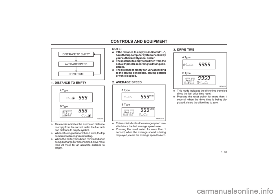 Hyundai Coupe 2002 Owners Guide CONTROLS AND EQUIPMENT1- 31
3. DRIVE TIME
HGK058
A Type
B Type
NOTE: 
o If the distance to empty is indicated "- -", have the trip computer system checked byyour authorized Hyundai dealer.
o The dista