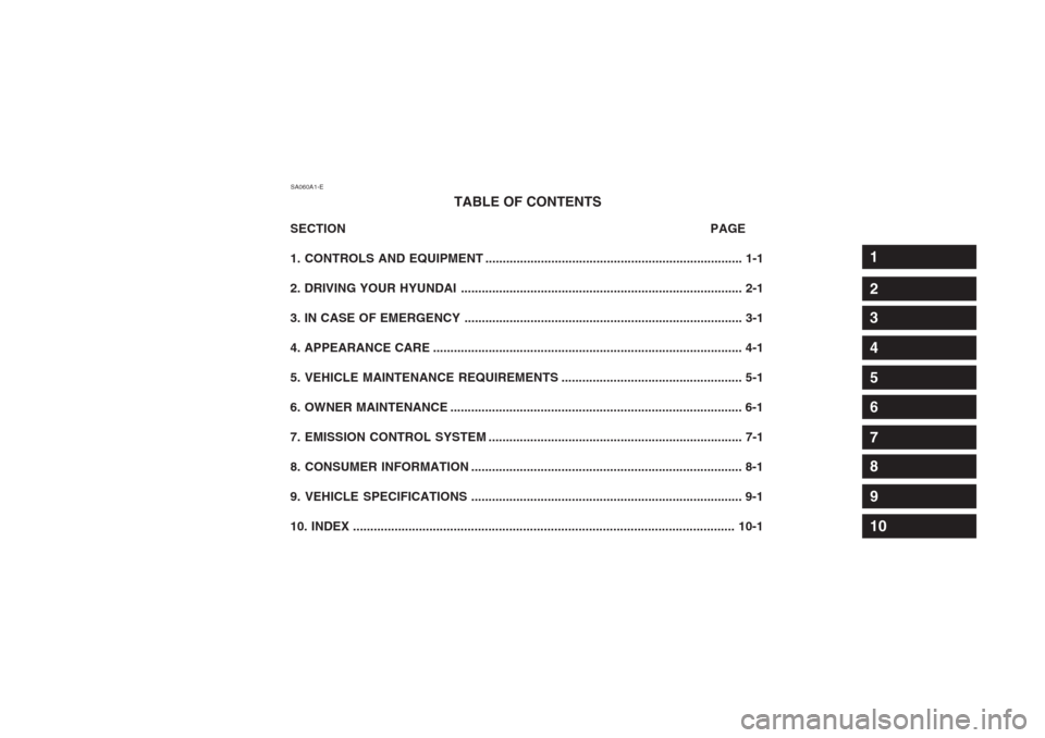 Hyundai Coupe 2002  Owners Manual SA060A1-ETABLE OF CONTENTS
SECTION      PAGE
1. CONTROLS AND  EQUIPMENT .......................................................................... 1-1
2. DRIVING YOUR  HYUNDAI ........................