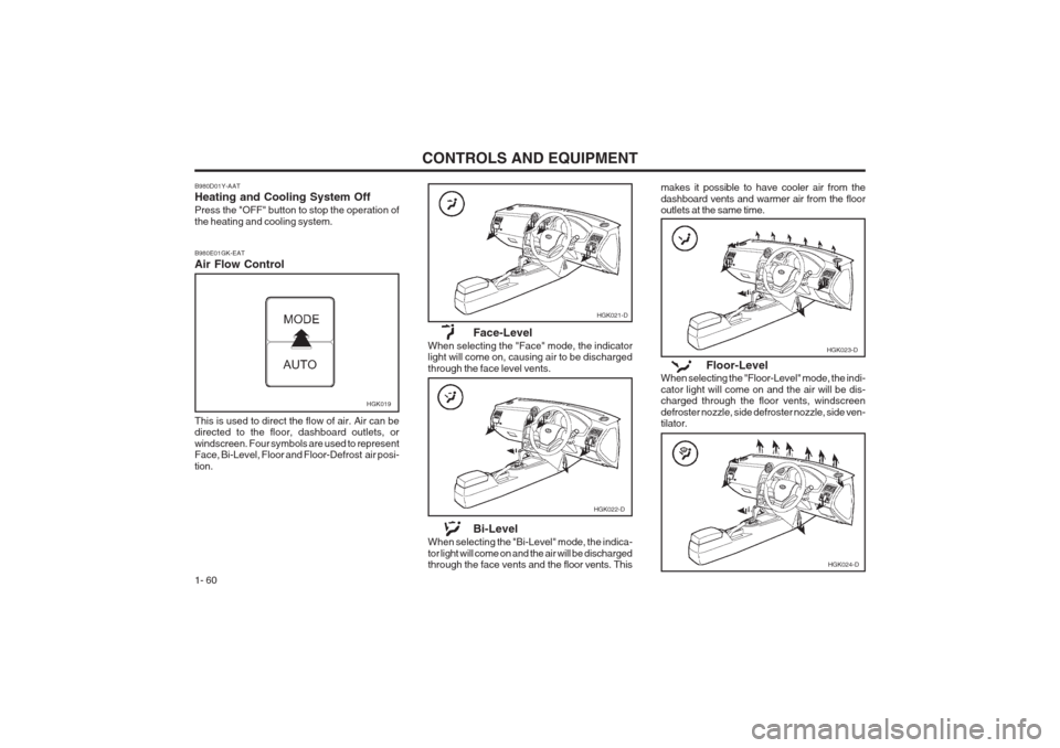 Hyundai Coupe 2002 Repair Manual CONTROLS AND EQUIPMENT
1- 60
This is used to direct the flow of air. Air can be directed to the floor, dashboard outlets, or windscreen. Four symbols are used to represent Face, Bi-Level, Floor and Fl