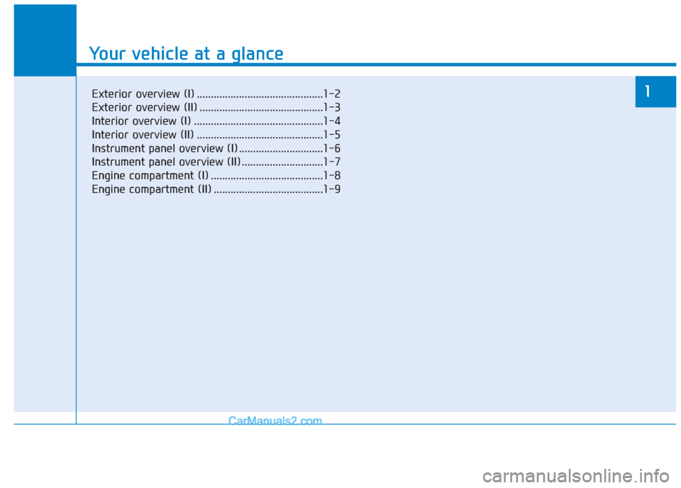 Hyundai Creta 2019 User Guide Your vehicle at a glance
1
Your vehicle at a glance
1Exterior overview (I) .............................................1-2
Exterior overview (II) ............................................1-3
Inter Hyundai Creta 2019 User Guide Your vehicle at a glance
1
Your vehicle at a glance
1Exterior overview (I) .............................................1-2
Exterior overview (II) ............................................1-3
Inter
