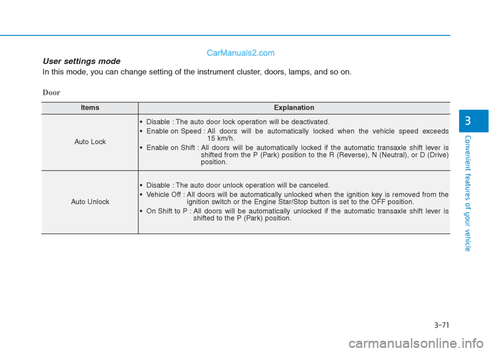 Hyundai Creta 2019 Owners Manual 3-71
Convenient features of your vehicle
3
ItemsExplanation
Auto Lock
Disable : The auto door lock operation will be deactivated.
Enable on Speed : All doors will be automatically locked when the ve Hyundai Creta 2019 Owners Manual 3-71
Convenient features of your vehicle
3
ItemsExplanation
Auto Lock
Disable : The auto door lock operation will be deactivated.
Enable on Speed : All doors will be automatically locked when the ve