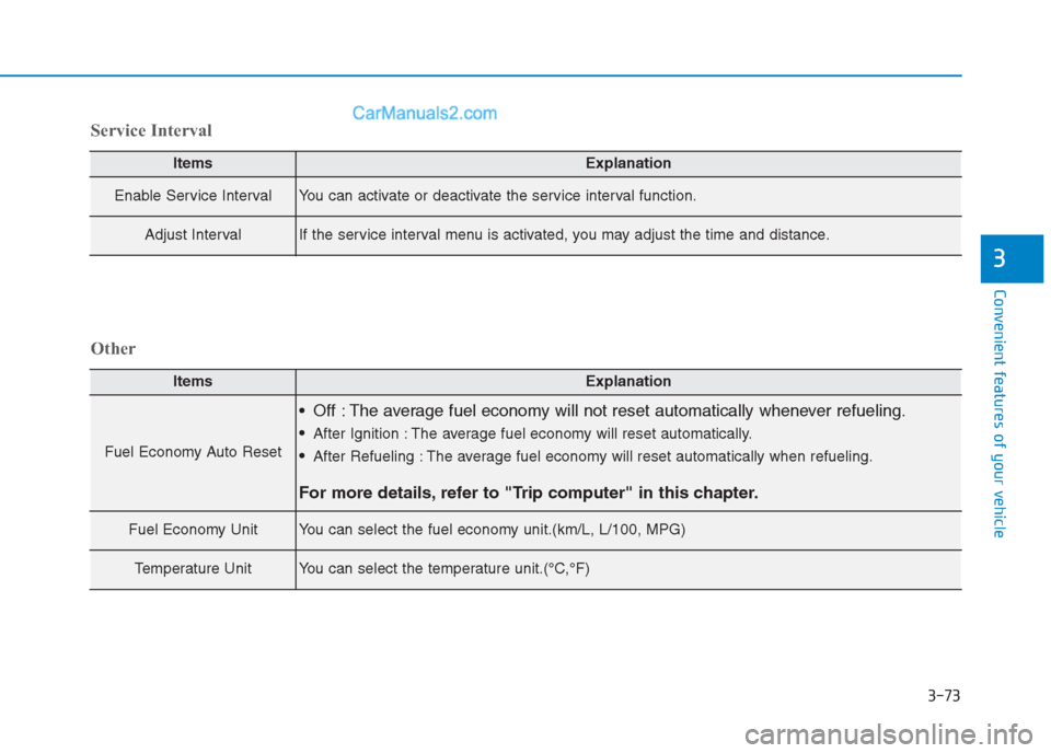 Hyundai Creta 2019  Owners Manual 3-73
Convenient features of your vehicle
3
ItemsExplanation
Enable Service IntervalYou can activate or deactivate the service interval function.
Adjust IntervalIf the service interval menu is activate