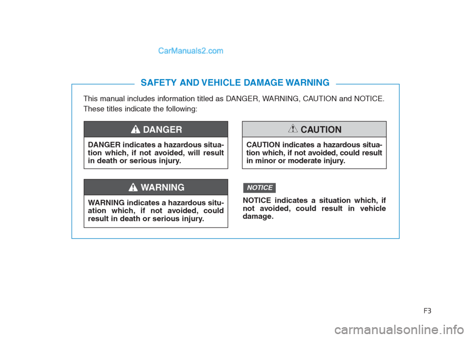 Hyundai Creta 2019  Owners Manual F3
This manual includes information titled as DANGER, WARNING, CAUTION and NOTICE.
These titles indicate the following:
SAFETY AND VEHICLE DAMAGE WARNING
DANGER indicates a hazardous situa-
tion which