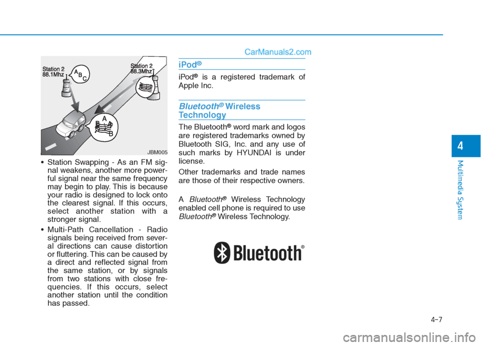 Hyundai Creta 2019  Owners Manual 4-7
Multimedia System
4
 Station Swapping - As an FM sig-
nal weakens, another more power-
ful signal near the same frequency
may begin to play. This is because
your radio is designed to lock onto
the