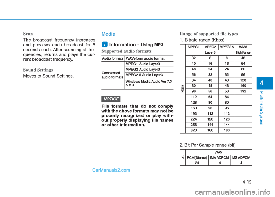 Hyundai Creta 2019 Owners Manual 4-15
Multimedia System
4
Scan
The broadcast frequency increases
and previews each broadcast for 5
seconds each. After scanning all fre-
quencies, returns and plays the cur-
rent broadcast frequency.
S Hyundai Creta 2019 Owners Manual 4-15
Multimedia System
4
Scan
The broadcast frequency increases
and previews each broadcast for 5
seconds each. After scanning all fre-
quencies, returns and plays the cur-
rent broadcast frequency.
S