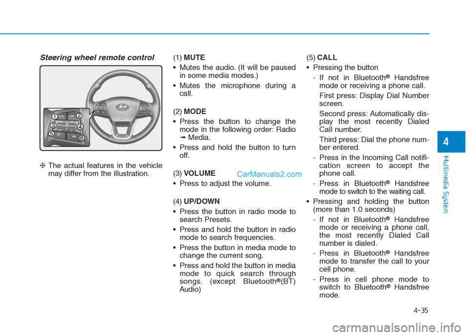 Hyundai Creta 2019  Owners Manual 4-35
Multimedia System
4
Steering wheel remote control
❈The actual features in the vehicle
may differ from the illustration.(1)MUTE
 Mutes the audio. (It will be paused
in some media modes.)
 Mutes 