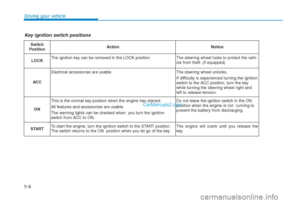 Hyundai Creta 2019  Owners Manual 5-6
Driving your vehicle
Key ignition switch positions 
Switch
PositionActionNotice
LOCKThe ignition key can be removed in the LOCK position.The steering wheel locks to protect the vehi-
cle from thef