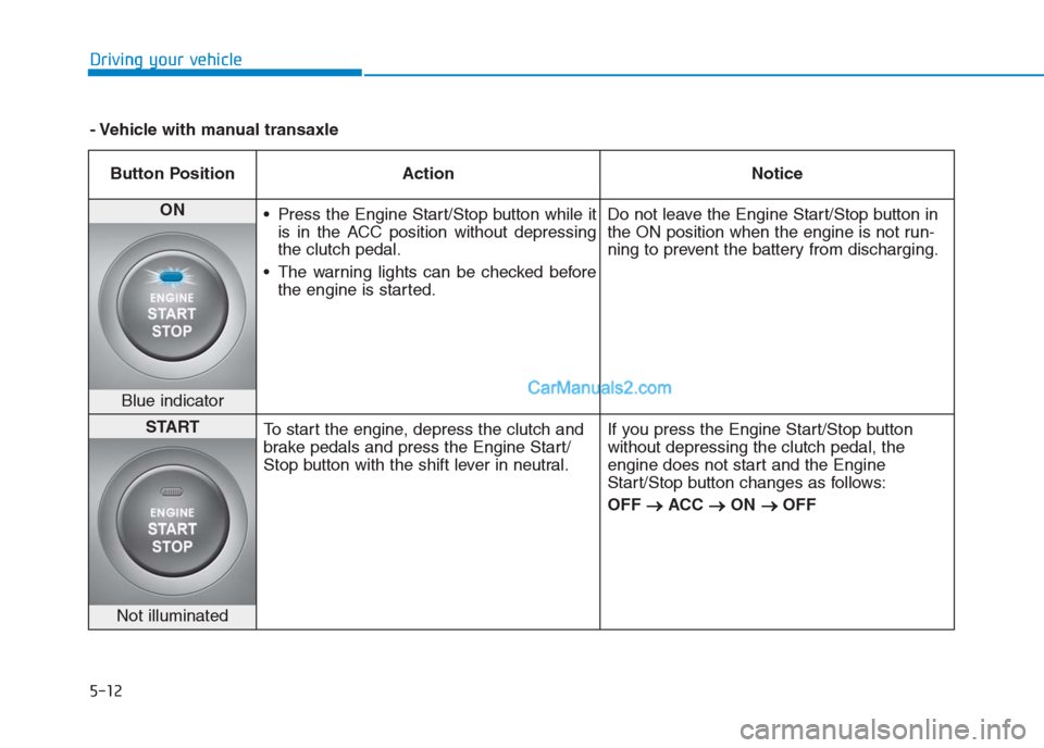 Hyundai Creta 2019  Owners Manual 5-12
Driving your vehicle
Button Position Action Notice
ON 
 Press the Engine Start/Stop button while it
is in the ACC position without depressing
the clutch pedal.
 The warning lights can be checked 