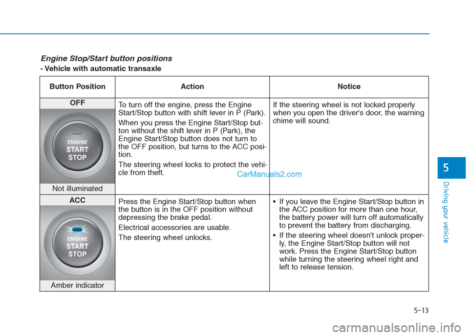Hyundai Creta 2019  Owners Manual 5-13
Driving your vehicle
5
Engine Stop/Start button positions 
- Vehicle with automatic transaxle
Button Position Action Notice
OFF
To turn off the engine, press the Engine
Start/Stop button with shi