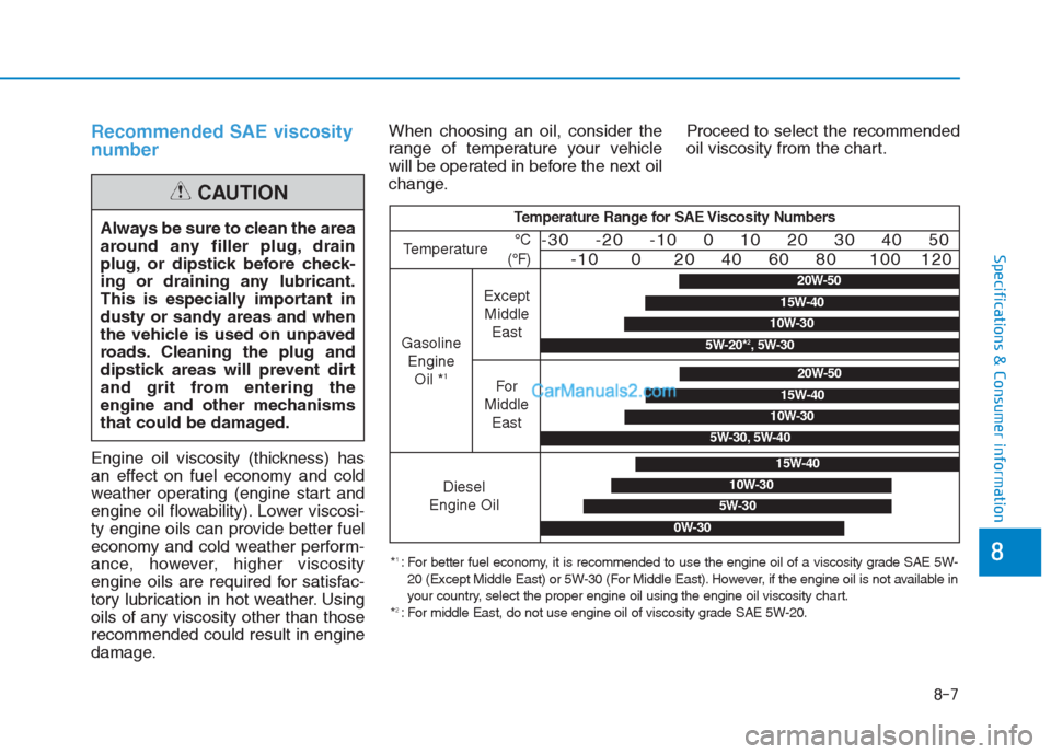 Hyundai Creta 2019  Owners Manual 8-7
8
Specifications & Consumer information
Recommended SAE viscosity
number
Engine oil viscosity (thickness) has
an effect on fuel economy and cold
weather operating (engine start and
engine oil flow