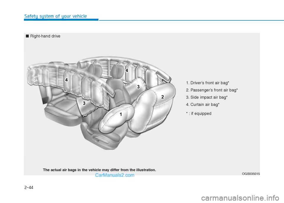 Hyundai Creta 2019 Repair Manual 2-44
Safety system of your vehicle
OGS035015
■Right-hand drive
1. Driver’s front air bag*
2. Passenger’s front air bag*
3. Side impact air bag*
4. Curtain air bag*
* : if equipped
The actual air Hyundai Creta 2019 Repair Manual 2-44
Safety system of your vehicle
OGS035015
■Right-hand drive
1. Driver’s front air bag*
2. Passenger’s front air bag*
3. Side impact air bag*
4. Curtain air bag*
* : if equipped
The actual air