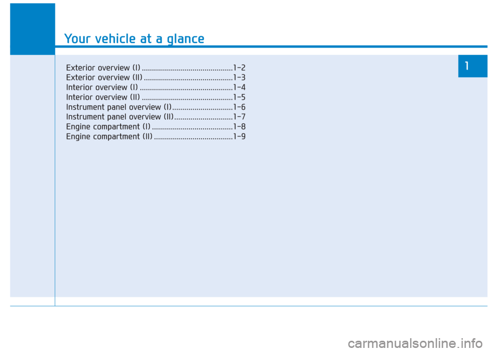 Hyundai Creta 2018 User Guide Your vehicle at a glance
1
Your vehicle at a glance
1Exterior overview (I) .............................................1-2
Exterior overview (II) ............................................1-3
Inter
