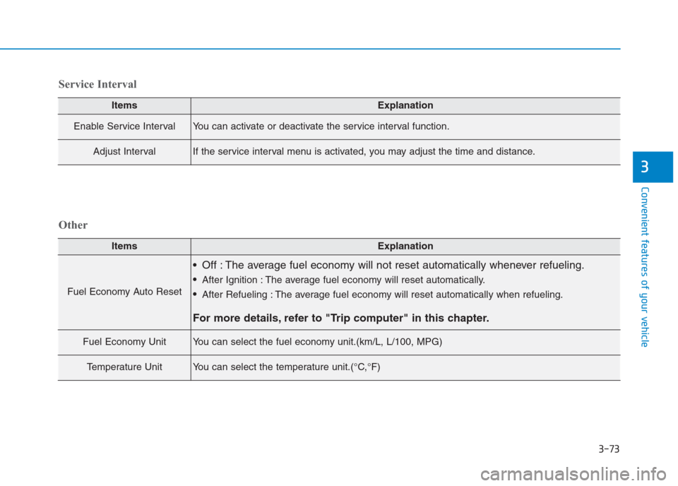 Hyundai Creta 2018  Owners Manual 3-73
Convenient features of your vehicle
3
ItemsExplanation
Enable Service IntervalYou can activate or deactivate the service interval function.
Adjust IntervalIf the service interval menu is activate